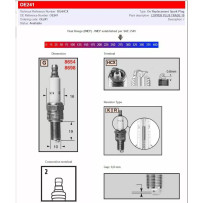 Champion Spark Plugs — Thread reach 19 mm (3/4"), Thread size 10 mm, Spark gap 0.8 mm (0.031"), Resistor type