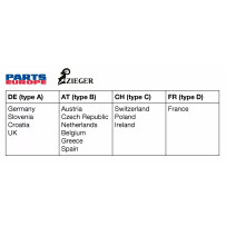 PRO License Plate Holder Type D — 175mm width, France plate fit, anodized black