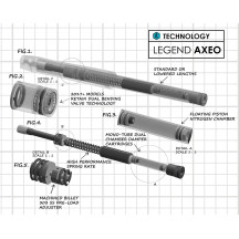 Legend AXEO High-Performance Front Suspension System